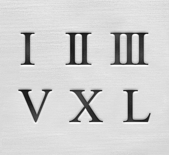 3mm ROMAN NUMERAL Stamp Set, ImpressArt Metal Number Stamping Set, tol0806